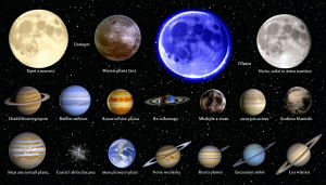 découvrez la signification de la maison ii en astrologie, symbole des finances, des possessions et de la sécurité matérielle. apprenez comment cette maison influence votre rapport à l'argent et à la stabilité dans votre thème astrologique.